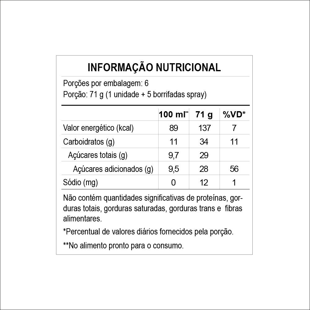 Clássico - Penicillin Drink