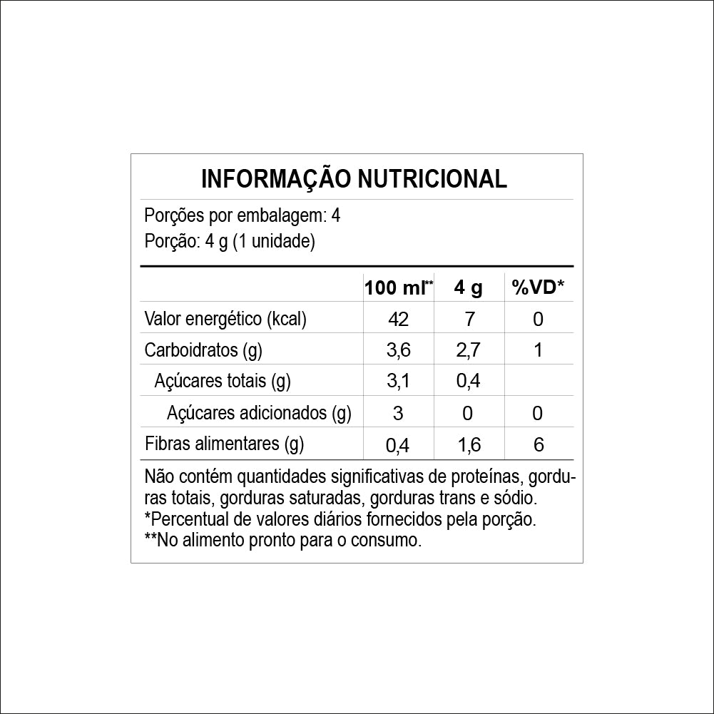 Especiarias Vermelhas